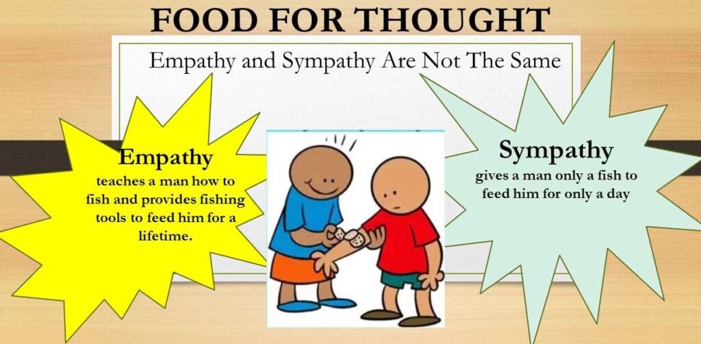 SYMPATHY IS A HIGH RISK, EMPATHY IS A KEY CONTROL.
