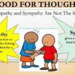 SYMPATHY IS A HIGH RISK, EMPATHY IS A KEY CONTROL.