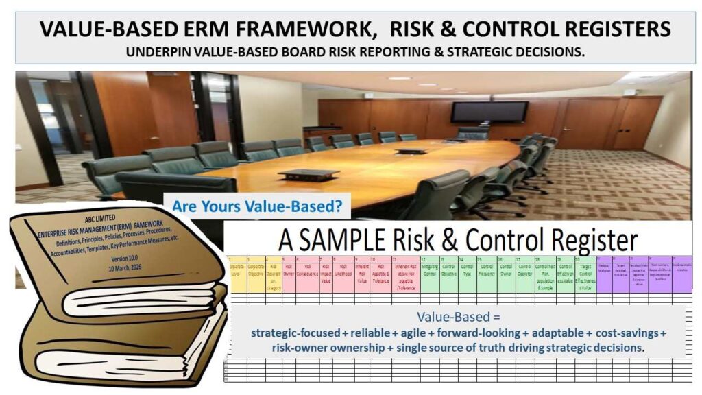 MANDATORY FOUNDATION FOR CREDIBLE BOARD RISK REPORTING & STRATEGIC DECISIONS.