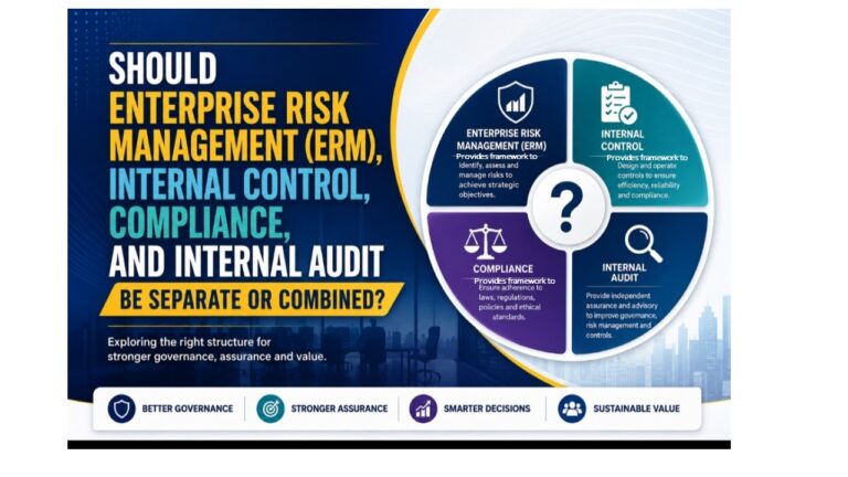 Should Enterprise Risk Management (ERM), Internal Control, Compliance, and Internal Audit Be Separate or Combined?
